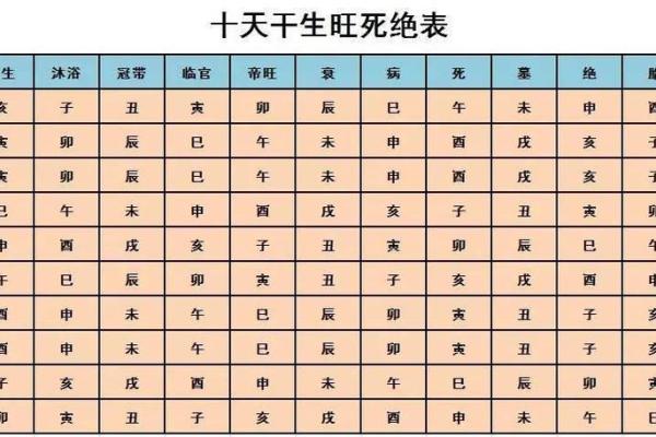 命理探秘:原命局与命局的深刻区别与影响解析 命理探秘:原命局与命局的深刻区别与影响解析
