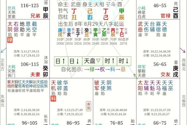 强命年与弱命年的深度解析：揭示命理奥秘与人生新机遇