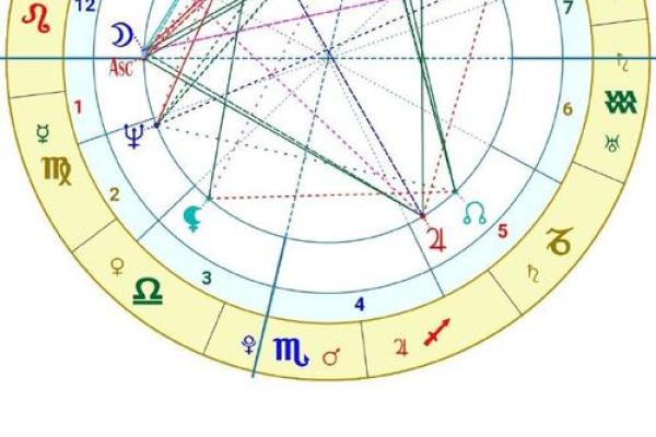 女命带四正，命格透视与人生功德的关系