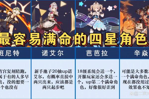 原神角色命之差异：低命与满命的深度分析