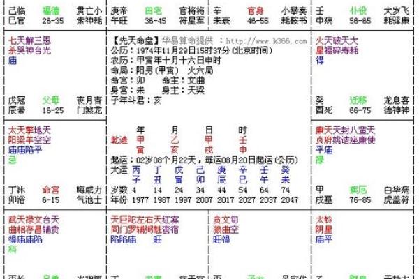 金命女与合适另一半的命理搭配建议