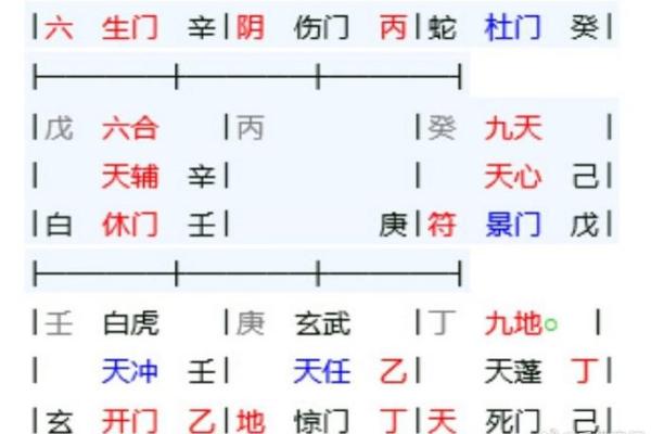 1991年马年生人：命运与性格的深度解析