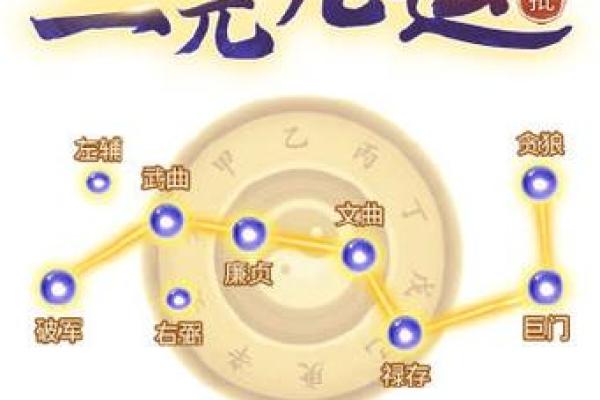 探寻19981128的命运密码：揭示你的命理之旅