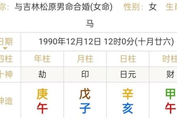 金命木命：探寻五行之中命理的奥秘与应用