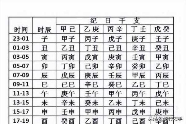 10月19日出生的人：命运与性格的深度解析