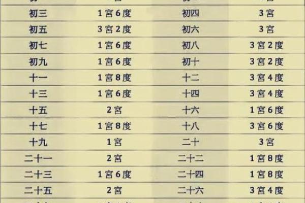 2034年，甲辰年：命运与机遇的交汇点
