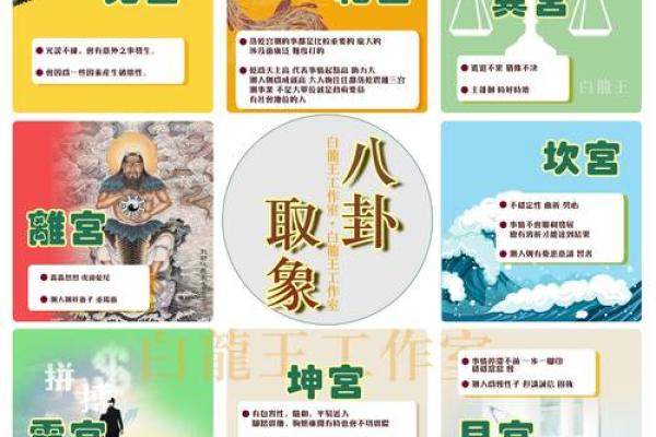 探索坎命西四命的秘密：揭示命理与人生的奥妙