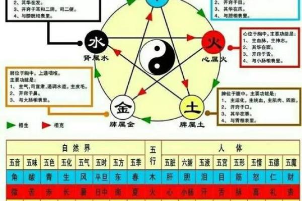 乙丑年海中金命解析：与何命相合，如何相助人生道路？