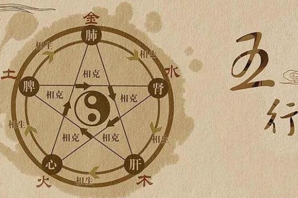 命理分析：1990年11月出生者的性格与命运探秘