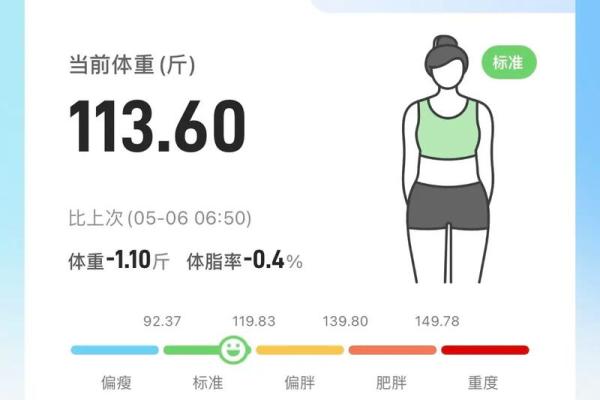 3023年：未来命运的启示与蜕变探秘