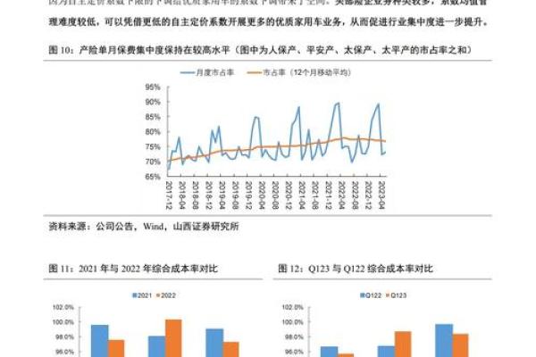 2013年命运解析：探索你的命缺与改善策略