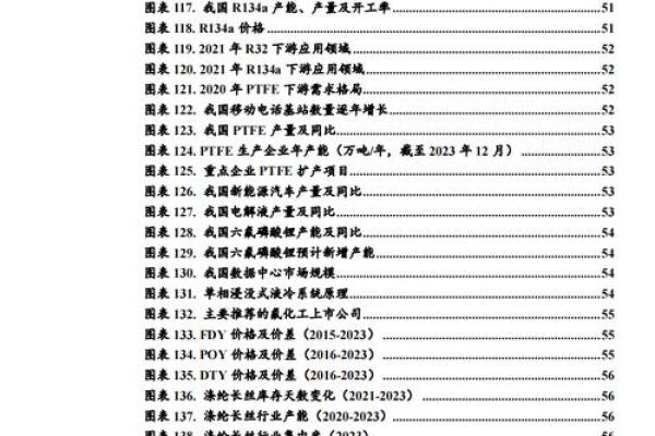 2013年命运解析：探索你的命缺与改善策略