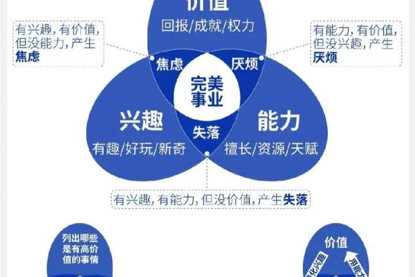 金命水猴与命理缺失：如何找到人生的平衡与幸福