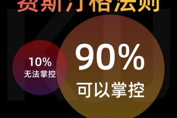 探索命运的奥秘：几命与零命的深刻意义