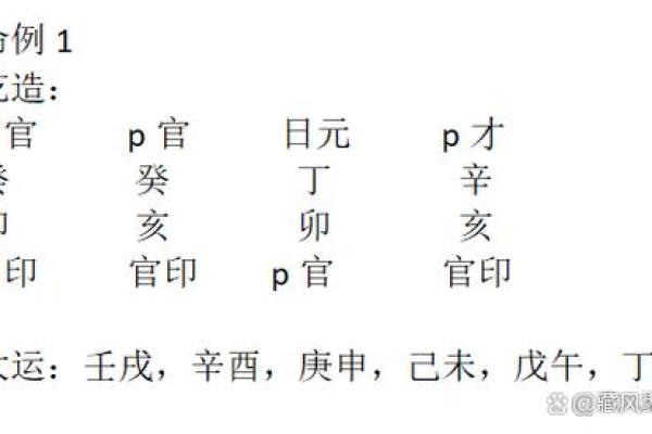 1990年的命理解析：五行属什么与命格深度解析