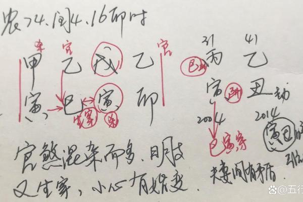 探究官煞劫财在命理学中的奥秘与影响：男女命的差异解析