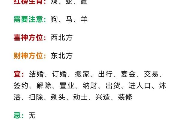 2024年命理解析：把握运势，迎接新机遇与挑战！