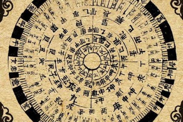 解析1996年农历命理：命运与个性的深度探讨