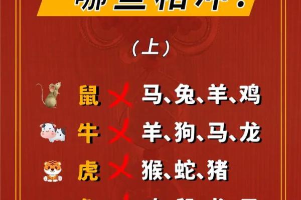 1812年出生的人命运及性格解析：独特的属相魅力