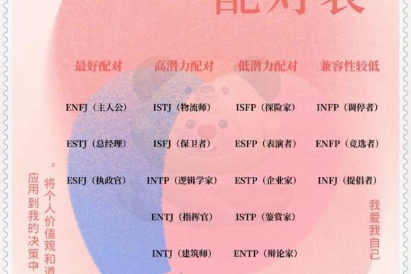 甲木命人最佳配对：寻找理想命人的秘密指南