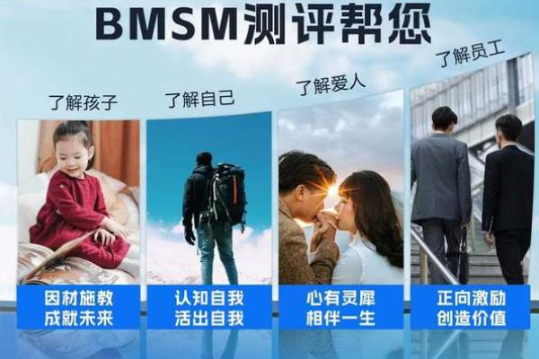 命理与医学：适合学医的人格特征与发展之路