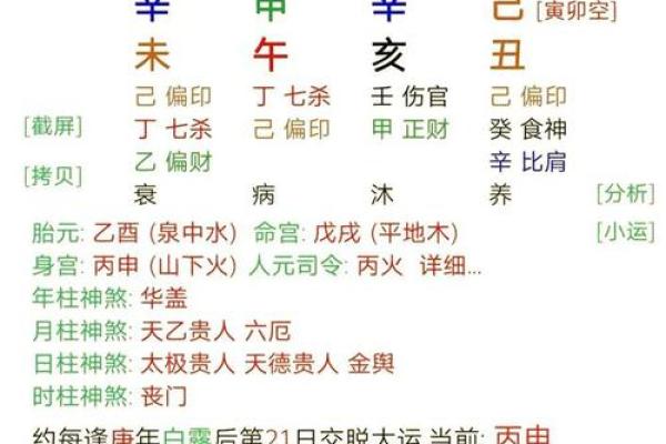 火命男与哪些命女相配最为理想？深入分析火命的最佳配对！