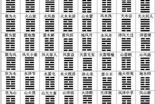 艮命与乾命:缺乏与命运的平衡之道如何塑造人生 艮命与乾命:缺乏与命运的平衡之道如何塑造人生