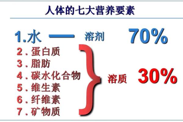 如何判断自己的命是什么命?探索命运的奥秘与自我认知 如何判断自己的命是什么命?探索命运的奥秘与自我认知