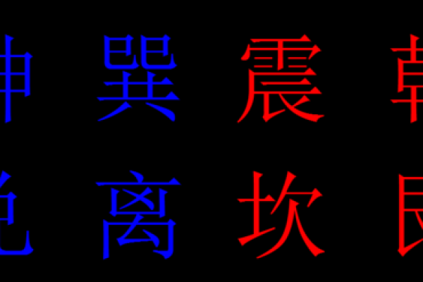 根据兑命和艮命的特性,选择合适颜色的卧室床具,提升运势与舒适度 根据兑命和艮命的特性,选择合适颜色的卧室床具,提升运势与舒适度