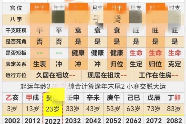 癸水命与哪些命理最相合,助你提升运势,迎接美好人生! 癸水命与哪些命理最相合,助你提升运势,迎接美好人生!
