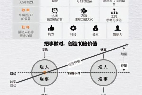 探索命运的奥秘：解密01年出生的人生轨迹与性格特征