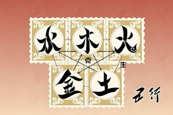 如何选择命格对木命人有利的元素与方向