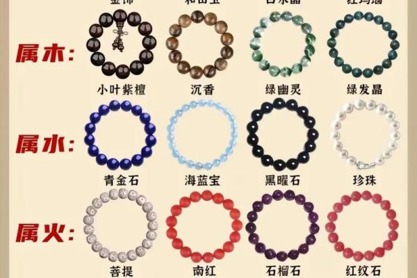 什么命对木命好？五行相生相克的智慧解读