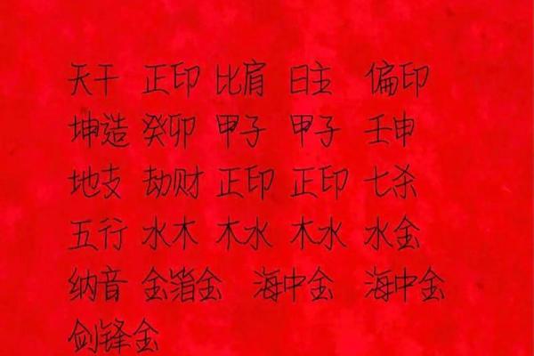 水命与火命开店起名的艺术与智慧