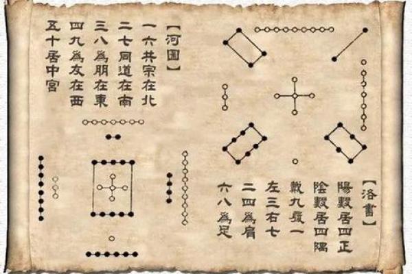 命与命之间的相生相克：解读八字中的复杂关系