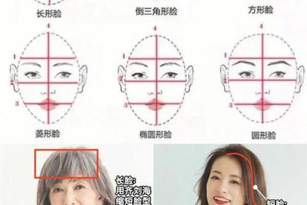 用字脸型的女人:命运与个性深度解析 用字脸型的女人:命运与个性深度解析