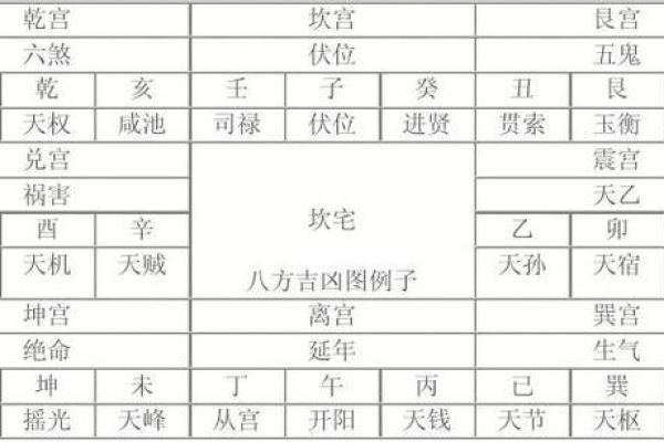 巽命与震命的相生关系:揭开命理的神秘面纱 巽命与震命的相生关系:揭开命理的神秘面纱