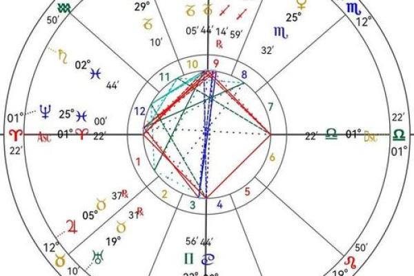 探索命运的秘密：36种命格中哪种最好？