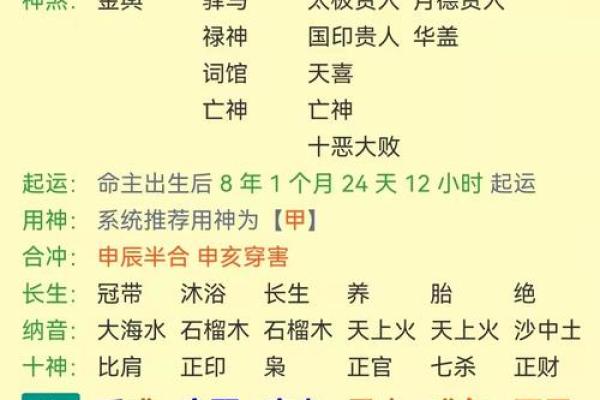 探究木命覆灯火命：五行命理中的奥秘与启示