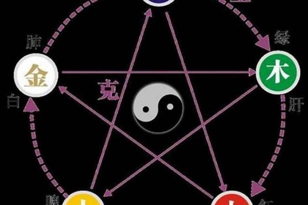 命理属金男生的魅力与特质解析:在生活中如何运用金元素 命理属金男生的魅力与特质解析:在生活中如何运用金元素