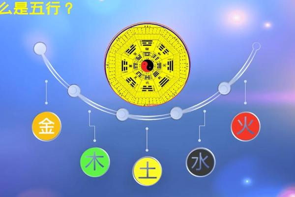 根据命理学分析，适合不同五行的人士创业选择