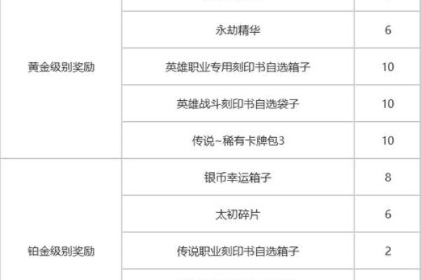 探秘1992年12月30日出生人的命运与性格特征