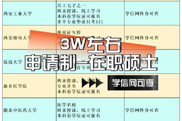命理探索：命盘自坐的命代表什么？解密命格的奥秘与人生轨迹！
