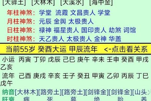 找寻干爹：己土命人的最佳命主选择与调和之道