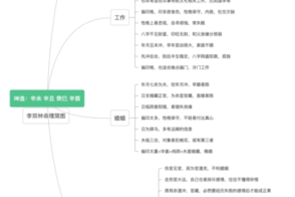 辛命子命的深层内涵与人生启示探讨 辛命子命的深层内涵与人生启示探讨