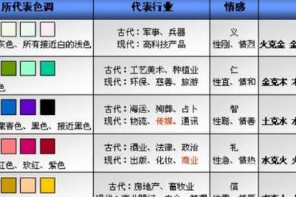 选择幸运颜色，助你提升运势的秘密