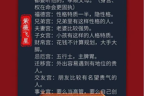 皇帝命：从古至今的文化传承与动物象征