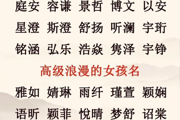 命硬的孩子如何取寓意深刻的小名？