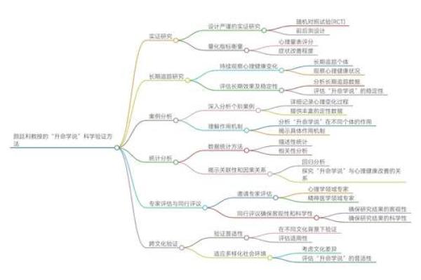 缺什么什么命,缺什么失什么,人的人生哲理探讨 缺什么什么命,缺什么失什么,人的人生哲理探讨