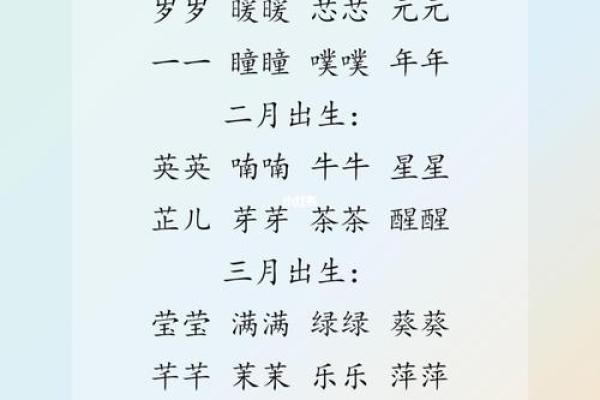 命硬的孩子如何取寓意深刻的小名？